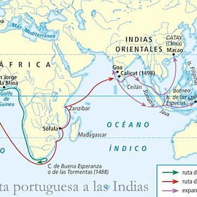 Timeline: els descobriments geogràfics
