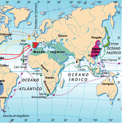 Timeline: Els descubriments geogràfics