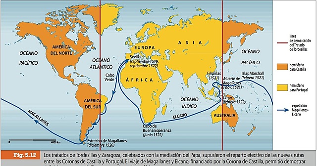 Tractat de tordesillas