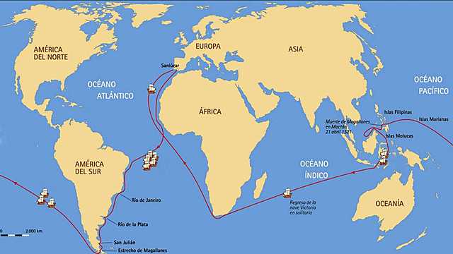 Primera circumnavegació del món
