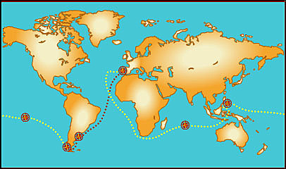 primera circumnavegació del món