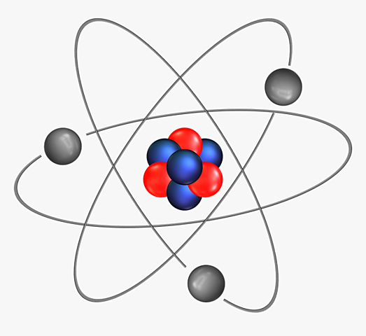 Model atòmic de Bohr