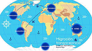 MIGRACIONES TRANSOCEÁNICAS