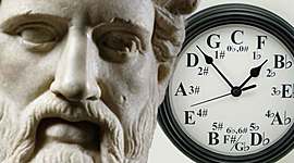 Timeline: La vida de Pitagoras
