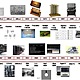 Evolucion de la computadora