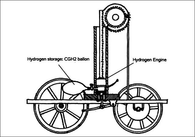 Motor de combustión interna
