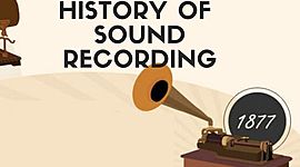 Timeline:  Història dels Invents de la gravació del so