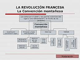 La Convención Montañesa