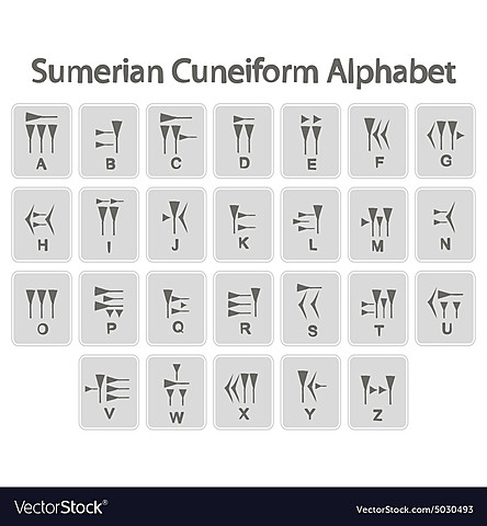 Sumerians Invent Cuneiform