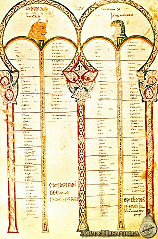 Biblia hispalense. (Codex Toletanus).