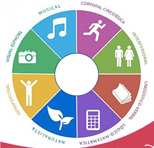 SE CREA EL PRIMER CORREO ELECTRÓNICO