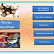 Teoras educativas 3 638