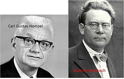 Filosofía empírica por Hans Reichenbach y Carl Gustav Hempel Sociedad Berlinesa