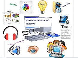 Multimedia Interactiva