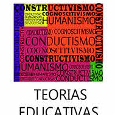 Timeline: Teorias pedagogicas