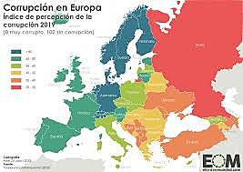 Unión de Europa