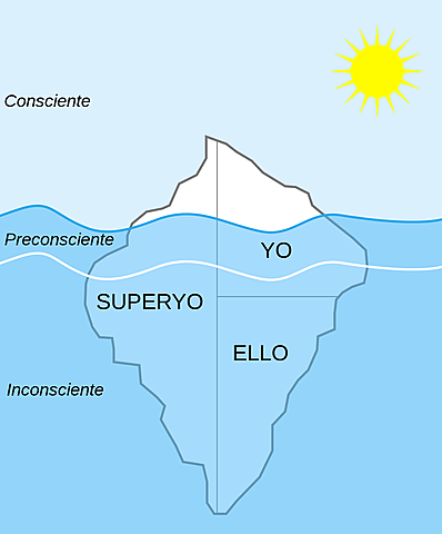 Evento 4: Psicoanálisi.