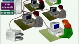 Timeline: Las primeras computadoras de processor de Leonard Kleinrock(1969)