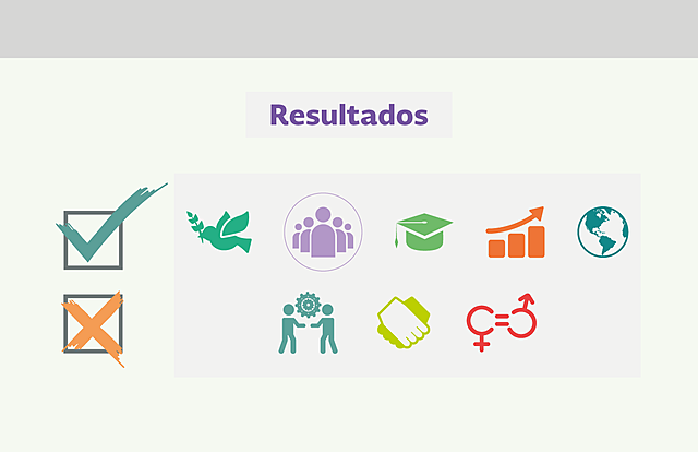 Sistema de Evaluación al Desempeño (SED)