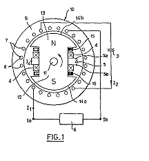 Alternateurs monophasés
