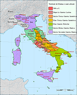 Rom kontrollerar den Apenninska halvön