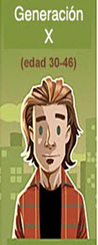 Generación X