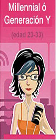 Generación Y o Millenials