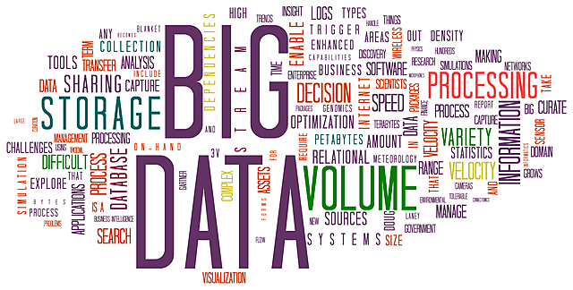 Big data/big brother