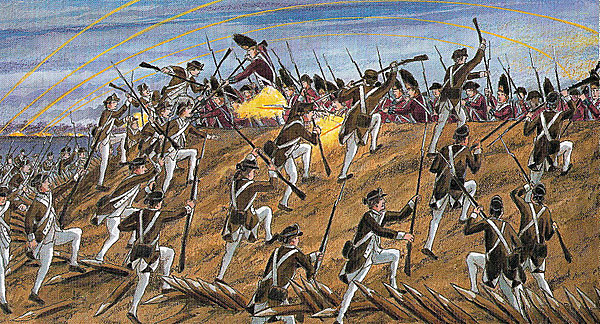 BATALLA DE YORKTOWN