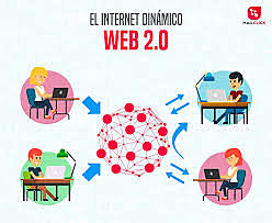 WEB 2.0