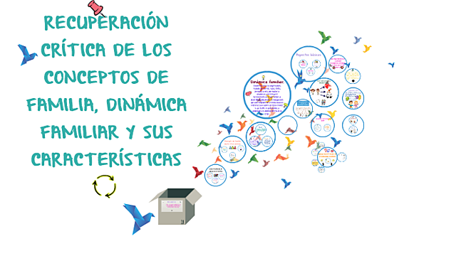 Crítica de conceptos