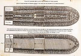 Peak of Atlantic Slave Trade