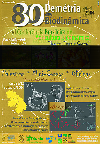 30 anos da Fazenda Demetria e 80 anos do movimento biodinamico internacional