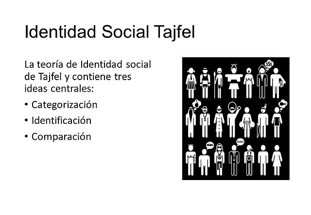 Teoría de Henri Tajfel