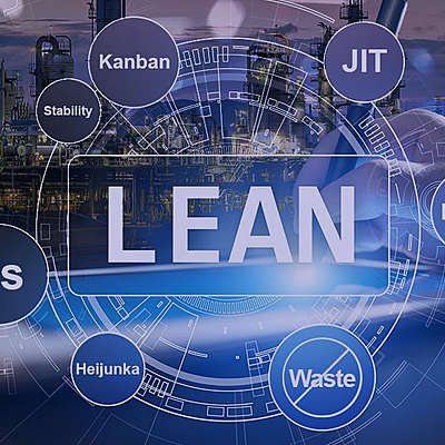 Timeline: Cultura Lean