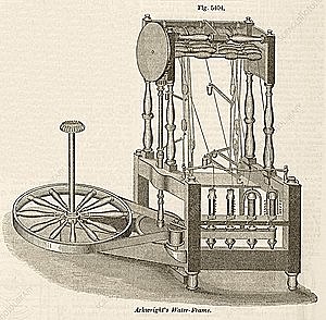 Mechanical Spinning Machine
