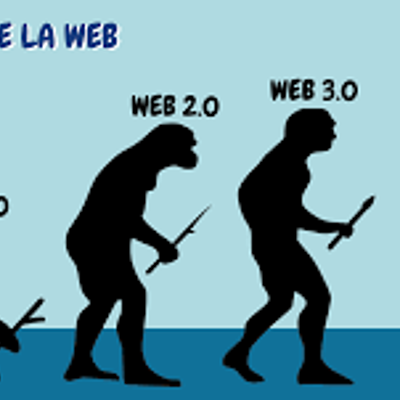 Timeline: Evolución de la Web