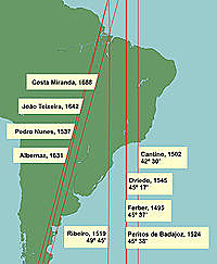 Tratado de San Ildefonso.