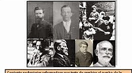 Timeline: Desarollo de teorias pedagogicas.