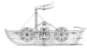 INVENTO: Barco de vapor con ruedas
