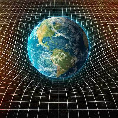 Timeline: Eje Gravitación