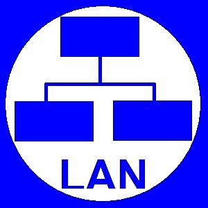 Ethernet y Alohanet.