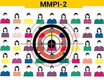 Cuestionario Multifásico de Personalidad de Minnesota