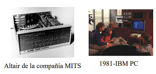 Computadoras personales