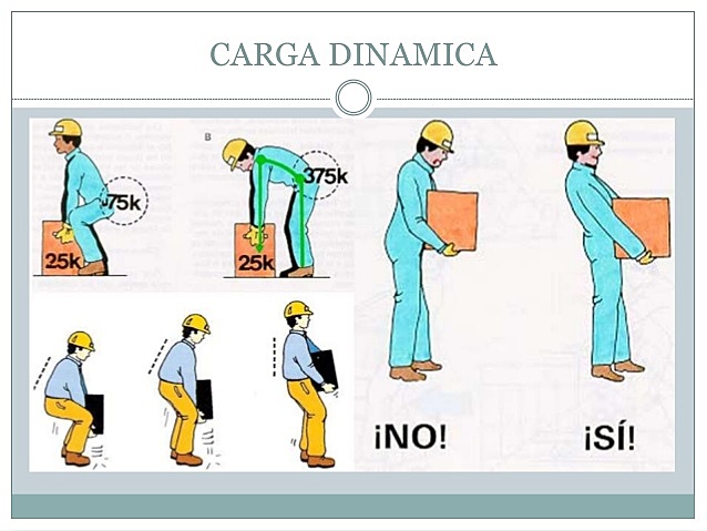 Resolución 2400 articulo 37