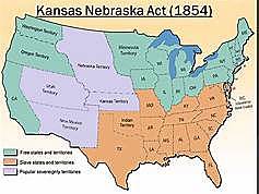Kansas-Nebraska Act of 1854