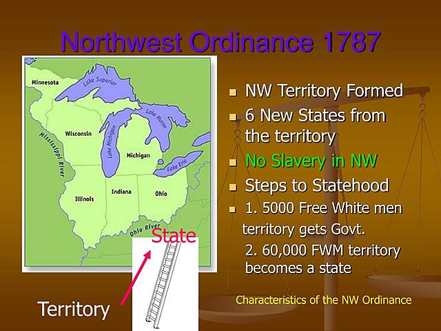 Northwest Ordinance