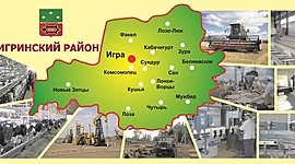 Timeline: История государственности Игринского района