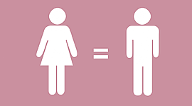 Timeline: Avance hacia la igualdad de género