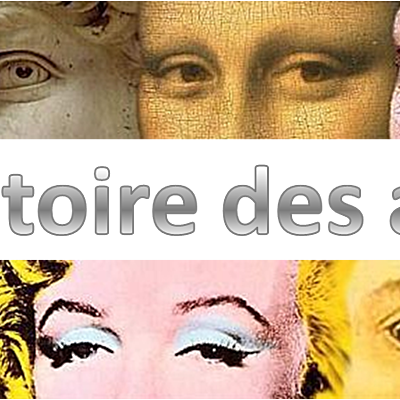 Timeline: Histoire de la robotique